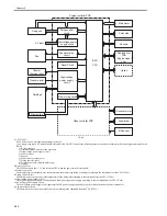 Предварительный просмотр 50 страницы Canon LBP3310 Service Manual