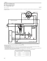 Предварительный просмотр 52 страницы Canon LBP3310 Service Manual