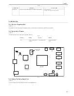 Предварительный просмотр 95 страницы Canon LBP3310 Service Manual