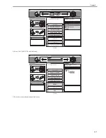 Предварительный просмотр 101 страницы Canon LBP3310 Service Manual