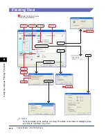 Preview for 249 page of Canon LBP3310 User Manual