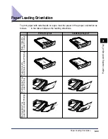 Preview for 126 page of Canon LBP3310 User Manual