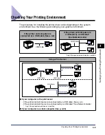 Preview for 130 page of Canon LBP3310 User Manual