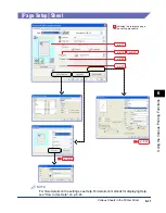 Preview for 248 page of Canon LBP3310 User Manual