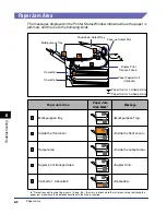 Preview for 337 page of Canon LBP3310 User Manual