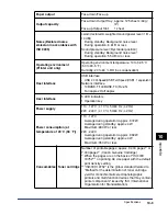 Preview for 424 page of Canon LBP3310 User Manual