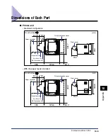 Preview for 426 page of Canon LBP3310 User Manual