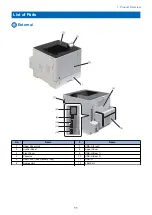 Preview for 18 page of Canon LBP351 Series Service Manual