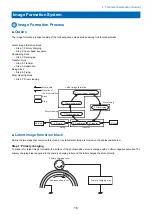 Preview for 23 page of Canon LBP351 Series Service Manual