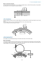 Preview for 24 page of Canon LBP351 Series Service Manual