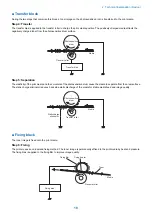 Preview for 25 page of Canon LBP351 Series Service Manual