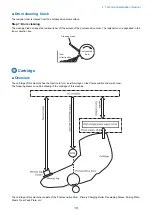 Preview for 26 page of Canon LBP351 Series Service Manual