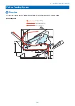 Preview for 28 page of Canon LBP351 Series Service Manual