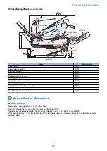 Preview for 30 page of Canon LBP351 Series Service Manual