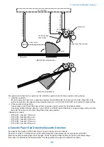 Preview for 31 page of Canon LBP351 Series Service Manual