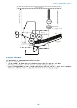 Preview for 33 page of Canon LBP351 Series Service Manual