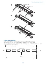 Preview for 34 page of Canon LBP351 Series Service Manual