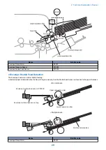 Preview for 36 page of Canon LBP351 Series Service Manual