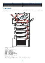 Preview for 37 page of Canon LBP351 Series Service Manual