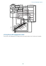 Preview for 40 page of Canon LBP351 Series Service Manual