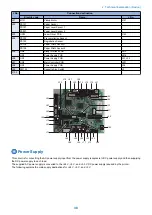 Preview for 45 page of Canon LBP351 Series Service Manual