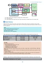 Preview for 46 page of Canon LBP351 Series Service Manual