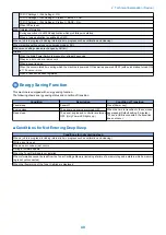 Preview for 47 page of Canon LBP351 Series Service Manual