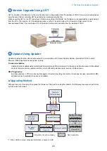 Preview for 50 page of Canon LBP351 Series Service Manual