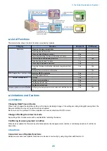 Preview for 52 page of Canon LBP351 Series Service Manual