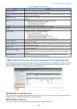 Предварительный просмотр 103 страницы Canon LBP351 Series Service Manual