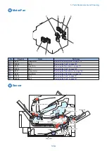 Preview for 121 page of Canon LBP351 Series Service Manual