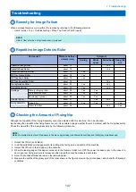 Preview for 154 page of Canon LBP351 Series Service Manual