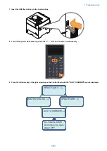 Preview for 158 page of Canon LBP351 Series Service Manual