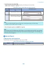 Preview for 173 page of Canon LBP351 Series Service Manual