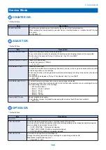 Preview for 176 page of Canon LBP351 Series Service Manual