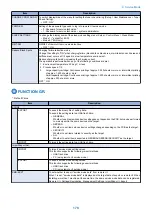 Preview for 177 page of Canon LBP351 Series Service Manual