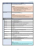 Preview for 178 page of Canon LBP351 Series Service Manual