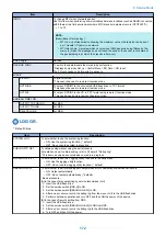 Preview for 179 page of Canon LBP351 Series Service Manual