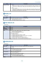 Preview for 180 page of Canon LBP351 Series Service Manual