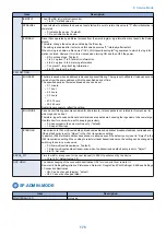 Preview for 182 page of Canon LBP351 Series Service Manual