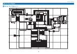 Preview for 185 page of Canon LBP351 Series Service Manual