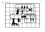 Preview for 187 page of Canon LBP351 Series Service Manual