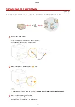 Предварительный просмотр 192 страницы Canon LBP351 Series User Manual