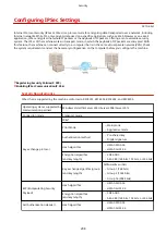 Предварительный просмотр 305 страницы Canon LBP351 Series User Manual