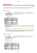 Предварительный просмотр 582 страницы Canon LBP351 Series User Manual