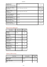 Preview for 619 page of Canon LBP352 User Manual