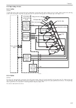 Preview for 47 page of Canon LBP5000 Series Service Manual