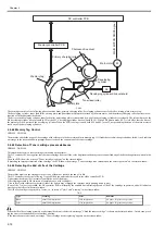 Preview for 52 page of Canon LBP5000 Series Service Manual