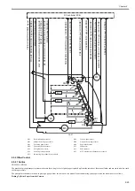 Preview for 57 page of Canon LBP5000 Series Service Manual