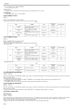 Preview for 72 page of Canon LBP5000 Series Service Manual